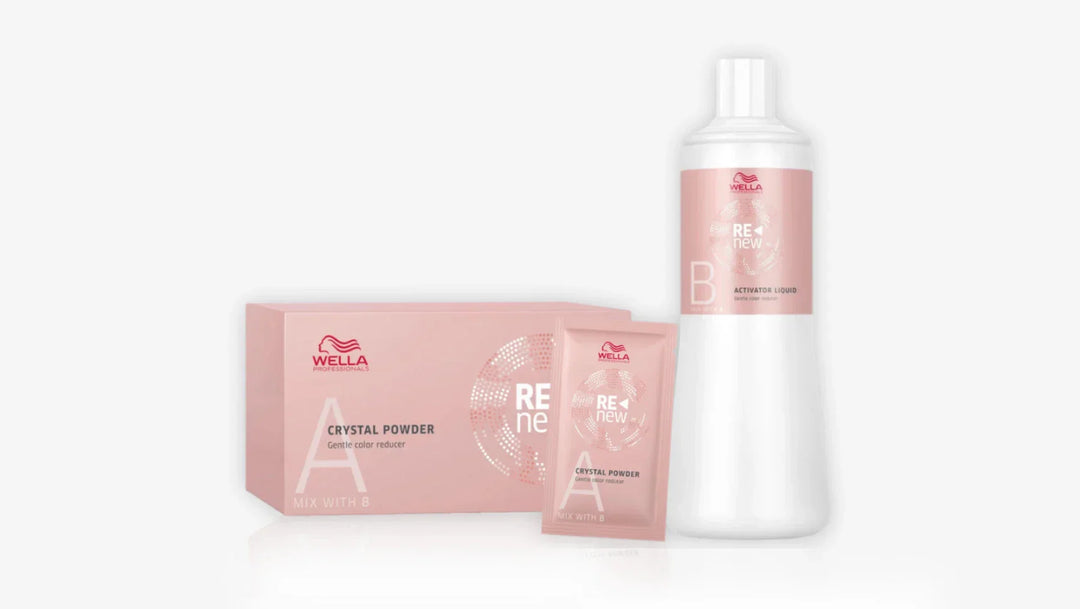 Wella Professionals - Color Renew