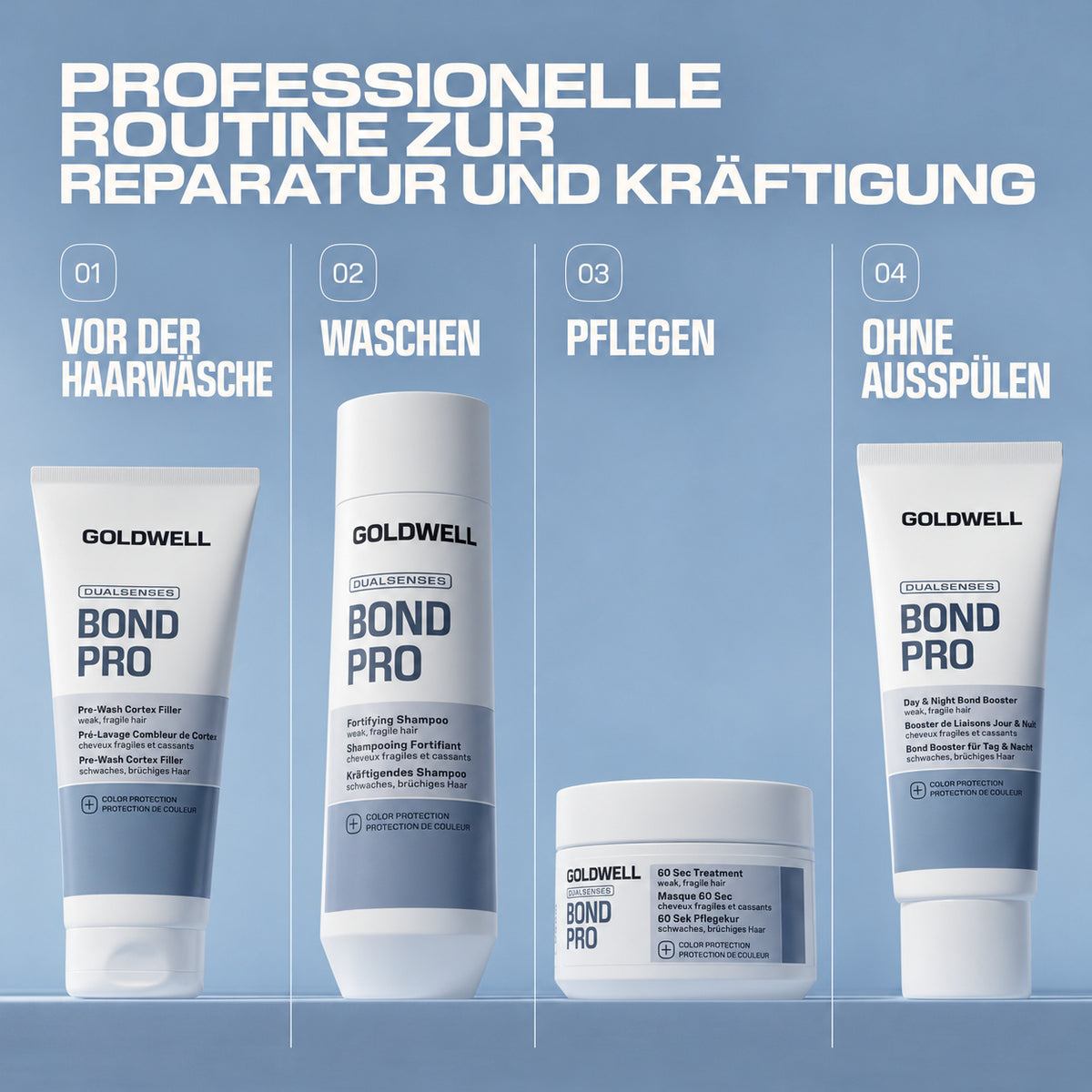 Goldwell Dualsenses Bond Pro 60Sek Pflegekur 200 ml