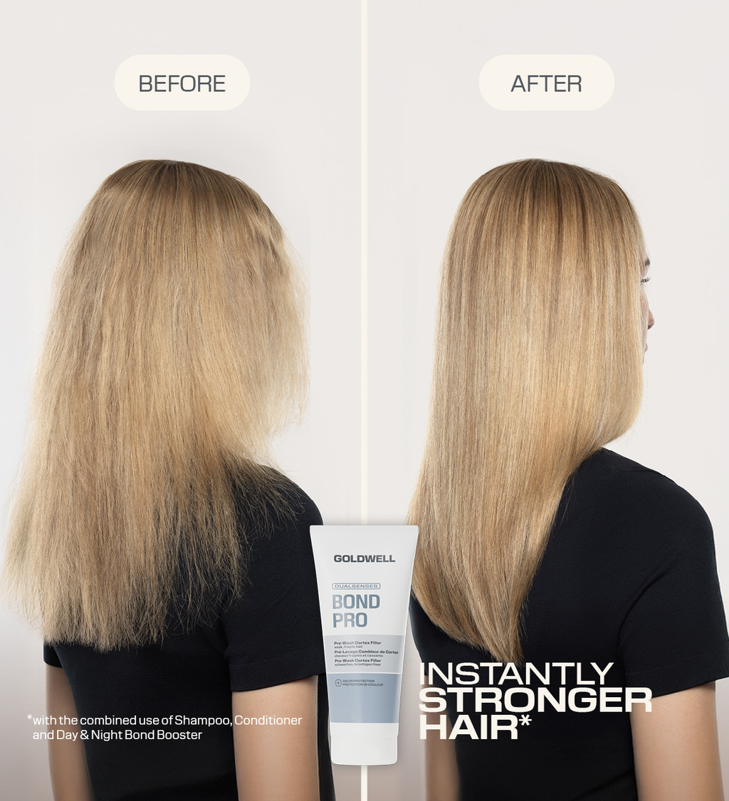 Goldwell Dualsenses Bond Pro Pre-Wash Cortex Filler 100 ml
