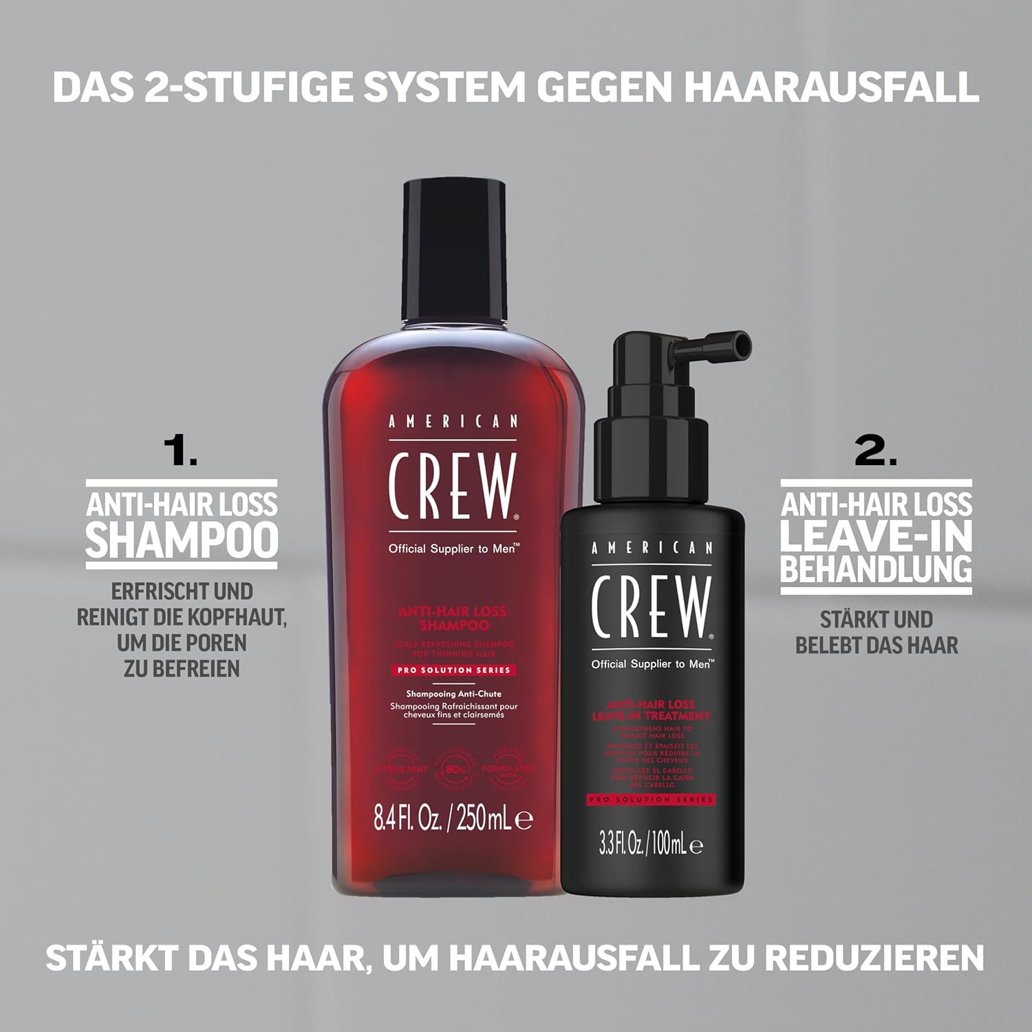 American Crew - Anti-Hairloss Shampoo 250ml