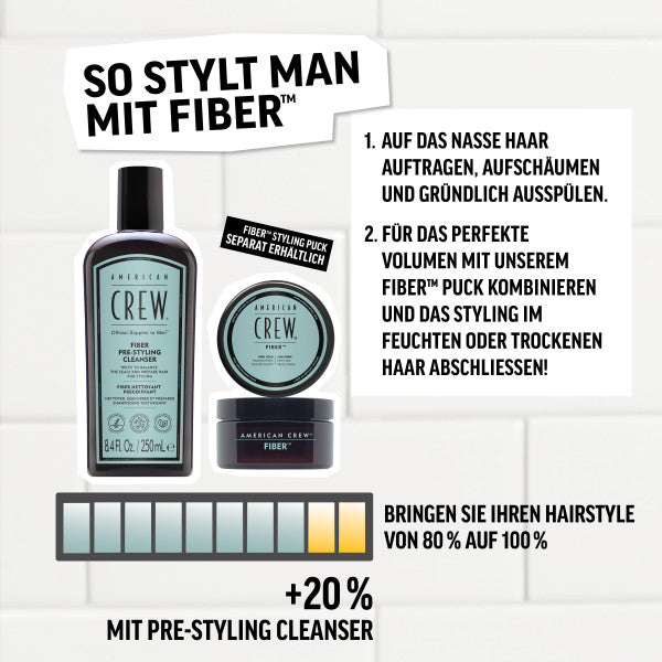 American Crew Fiber Pre-Styling Cleanser 250ml