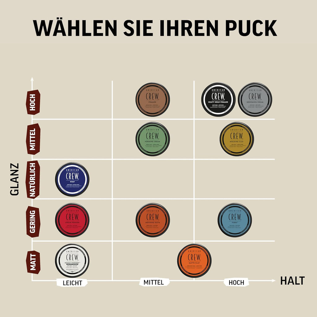 American Crew - Heavy Hold Pomade 85g