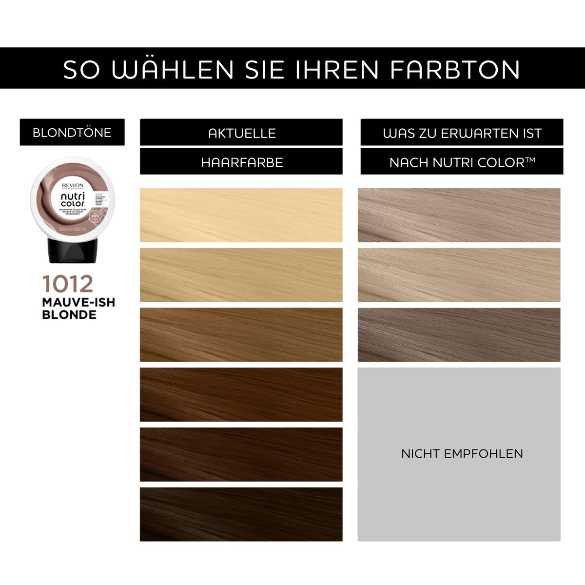 REVLON Professional - NUTRI COLOR 1012 MAUVE-ISH BLONDE, 200ml