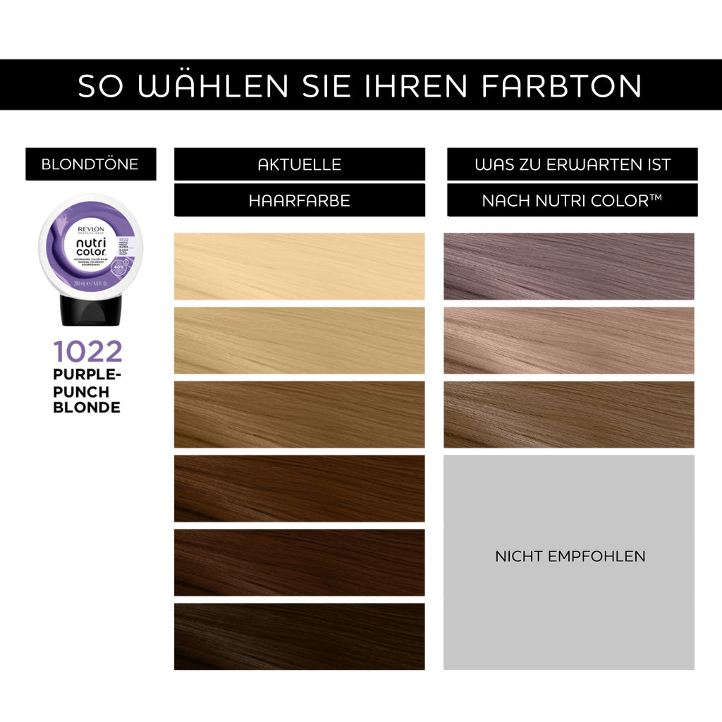 REVLON Professional - NUTRI COLOR 1022 PURPLE-PUNCH BLONDE, 200ml