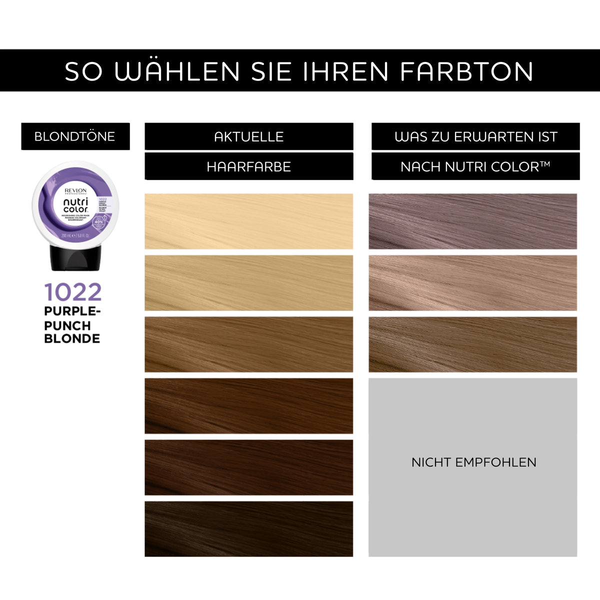 REVLON Professional - NUTRI COLOR 1022 PURPLE-PUNCH BLONDE, 200ml