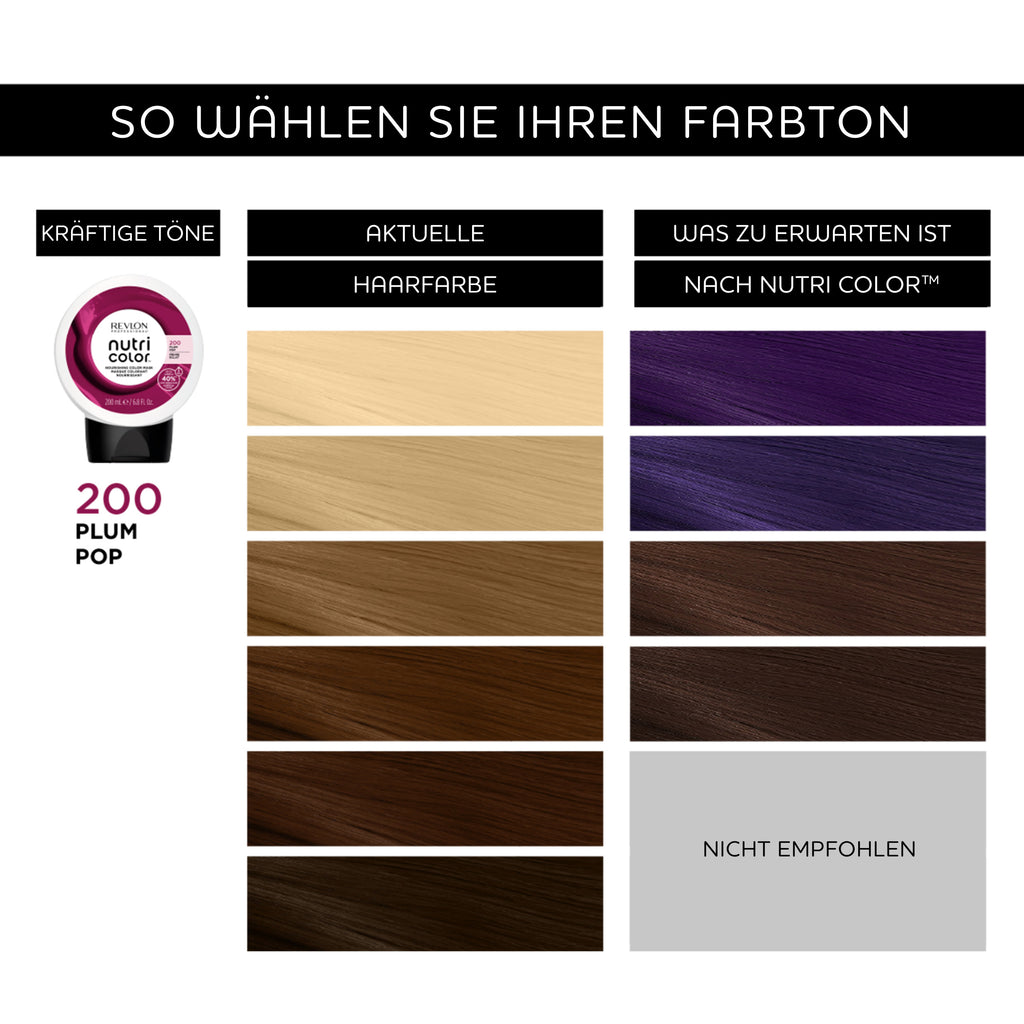 REVLON Professional - NUTRI COLOR 200 PLUM POP PURPLE, 200ml