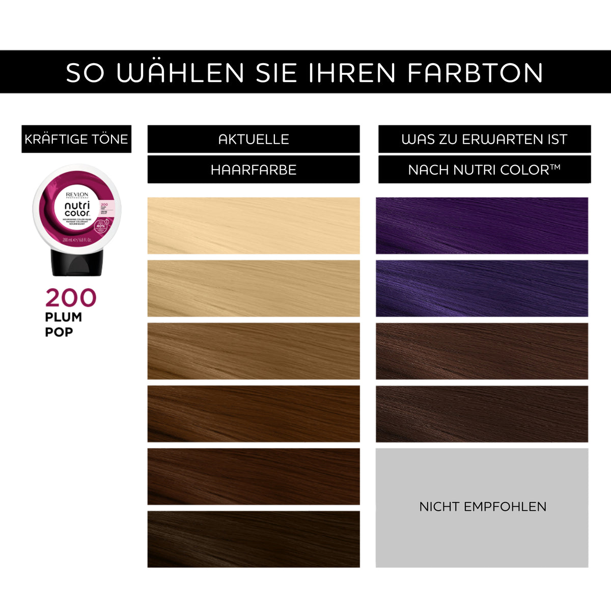 REVLON Professional - NUTRI COLOR 200 PLUM POP PURPLE, 200ml