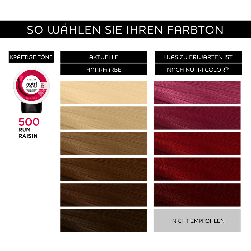 REVLON Professional - NUTRI COLOR 500 CHERRY RED (RUM RAISIN), 200ml