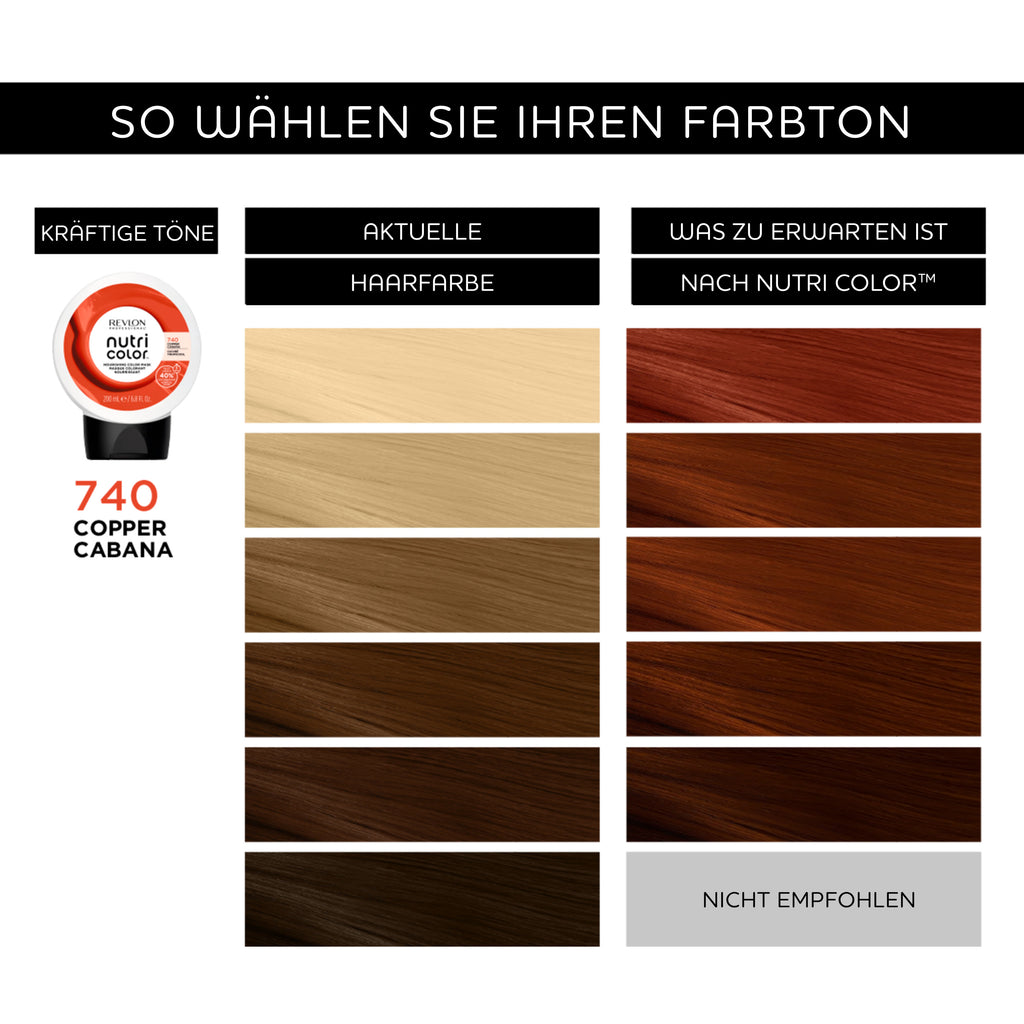 REVLON Professional - NUTRI COLOR 740 COPPER CABANA, 200ml