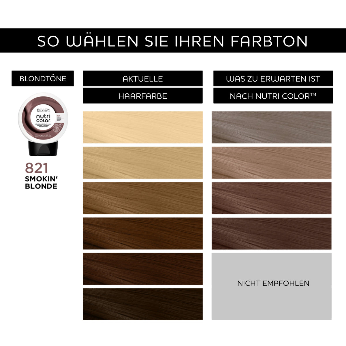 REVLON Professional - NUTRI COLOR 821 SMOKIN MUSHROOM BLONDE, 200ml