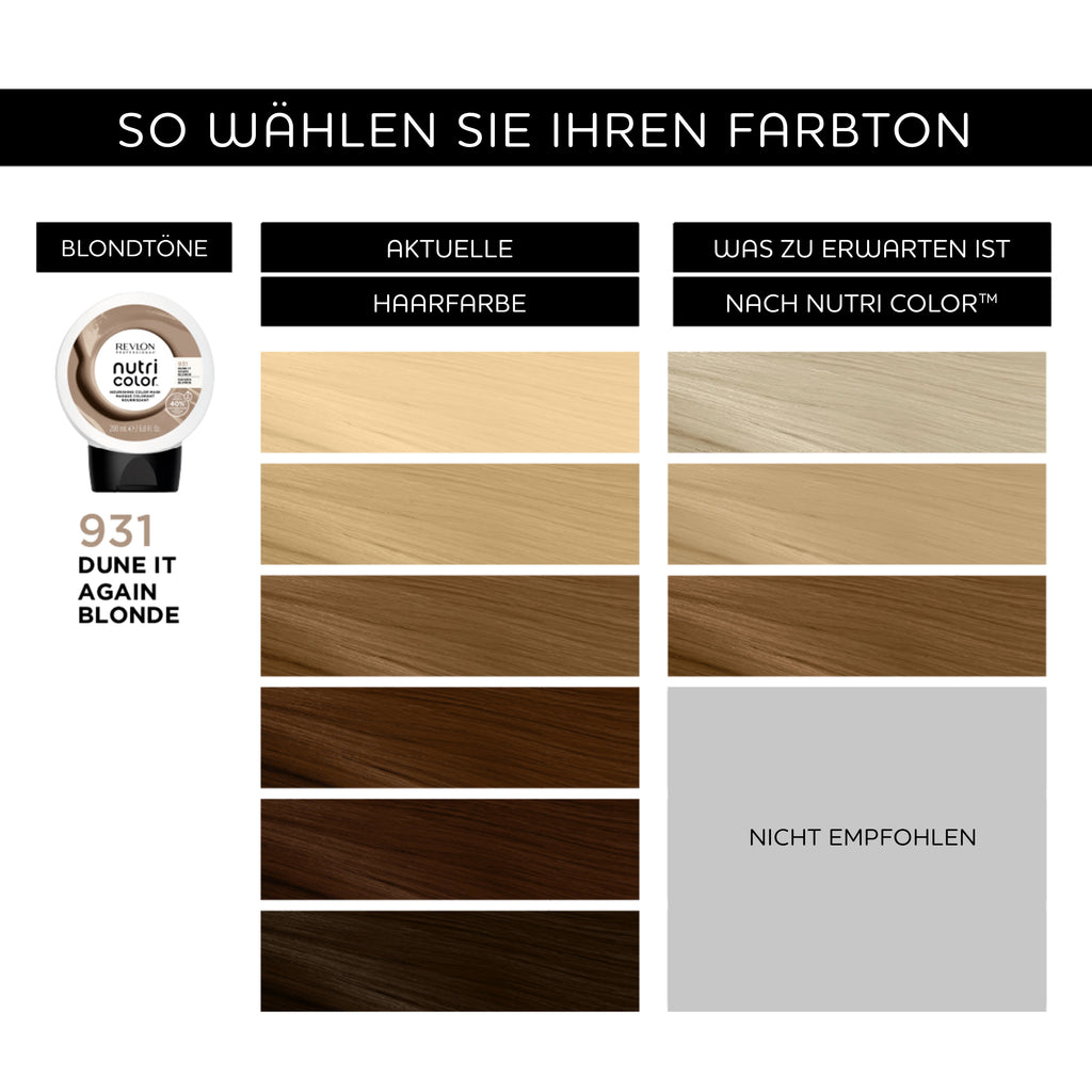 REVLON Professional - NUTRI COLOR 931 BEIGE BLONDE, 200ml