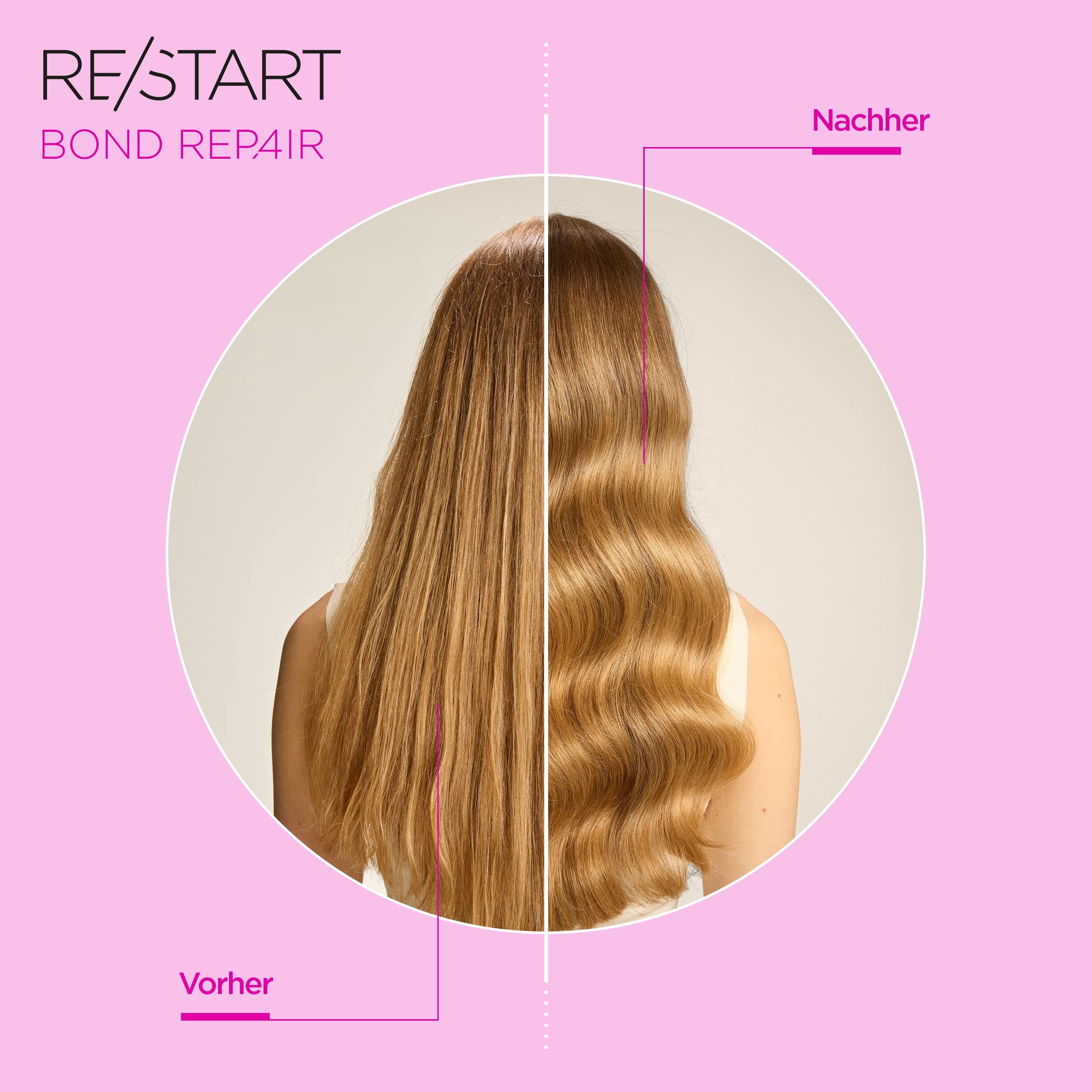 Revlon RE/START BOND REPAIR MASKE 250ml