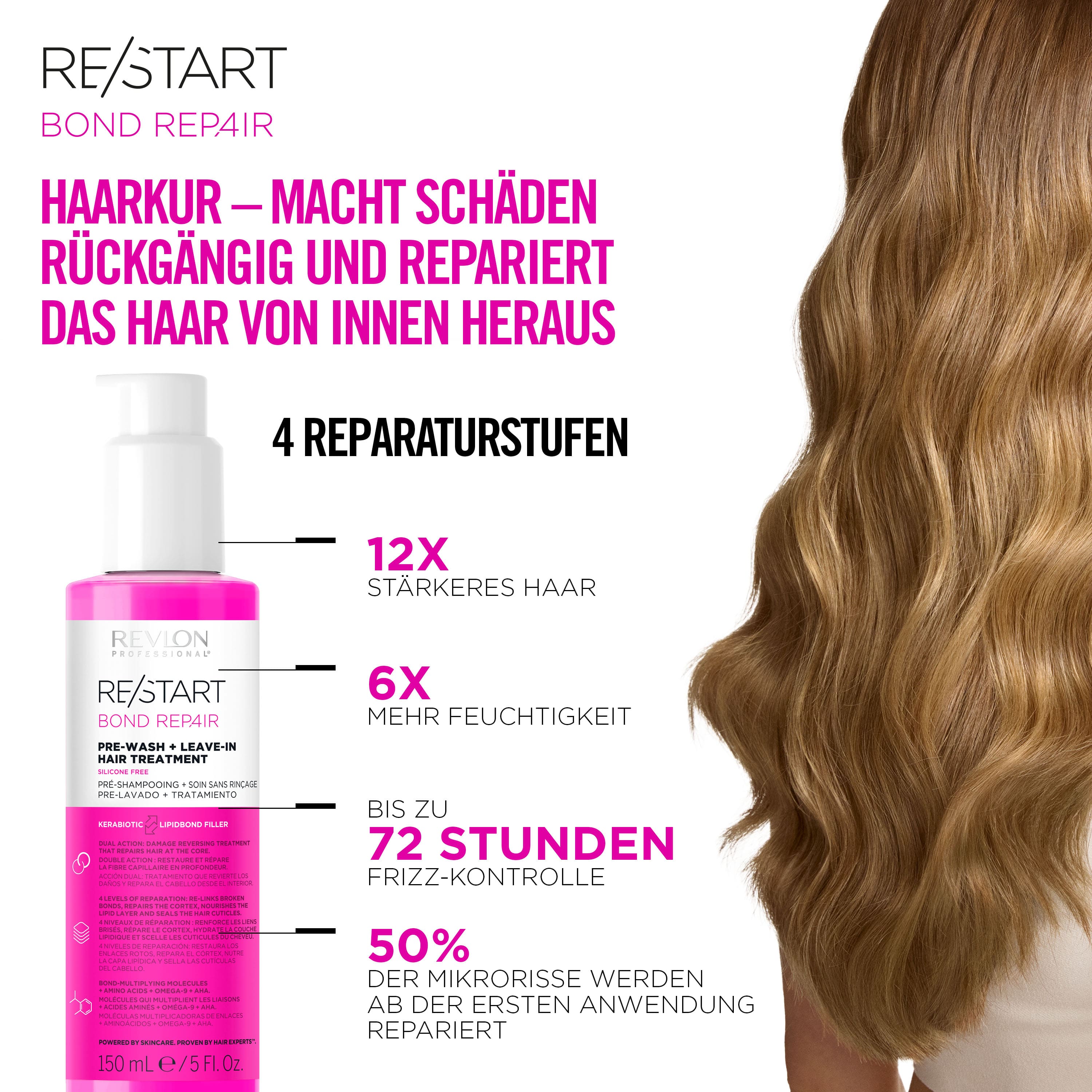 Revlon RE/START BOND REPAIR PRE-WASH LEAVE-IN 150ml