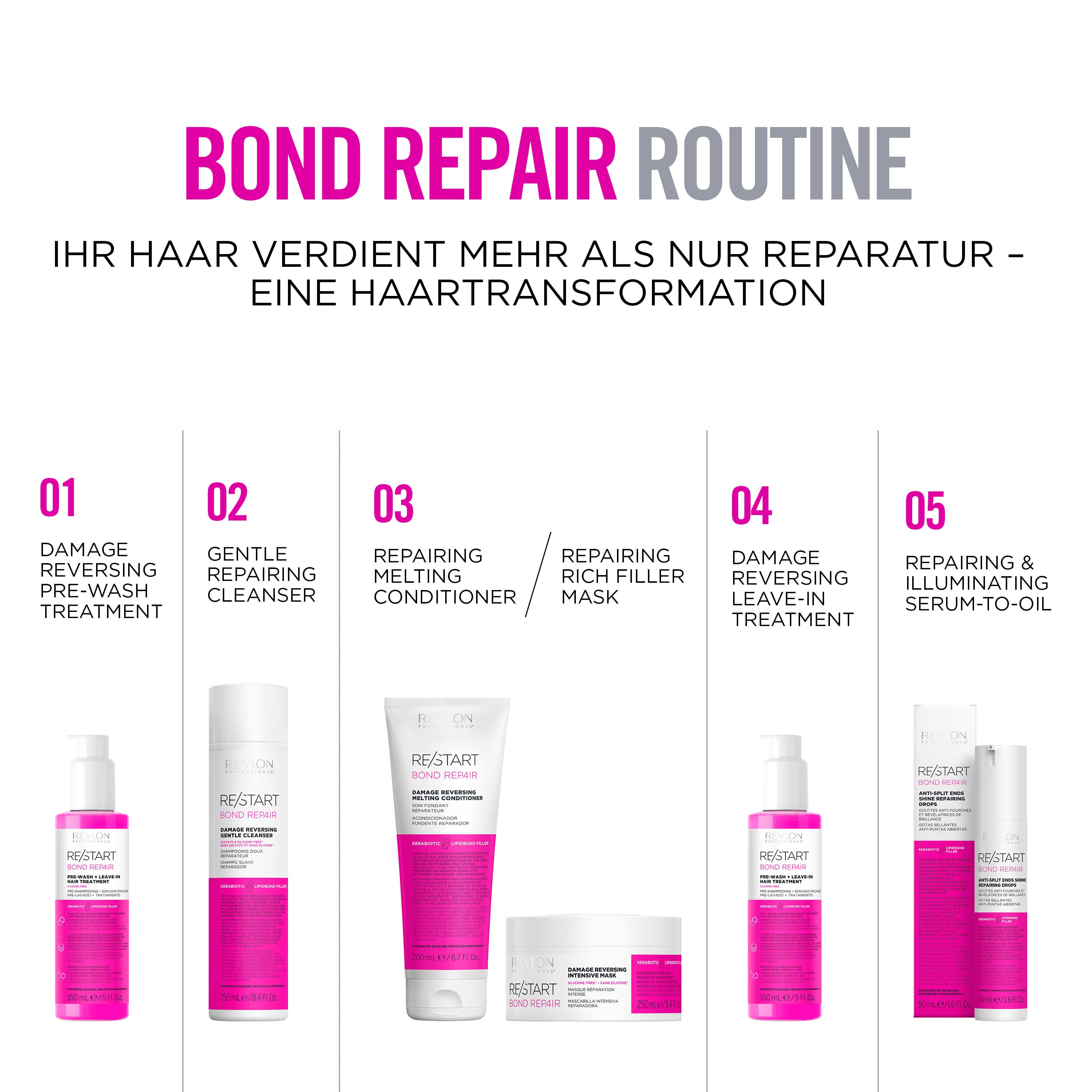 Revlon RE/START BOND REPAIR SHAMPOO 1000ml