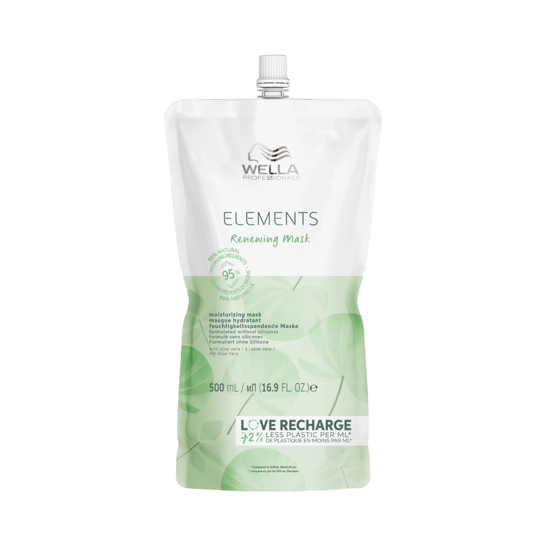 Wella Professionals Elements Renewing Mask Nachfüllpack, 500 ml