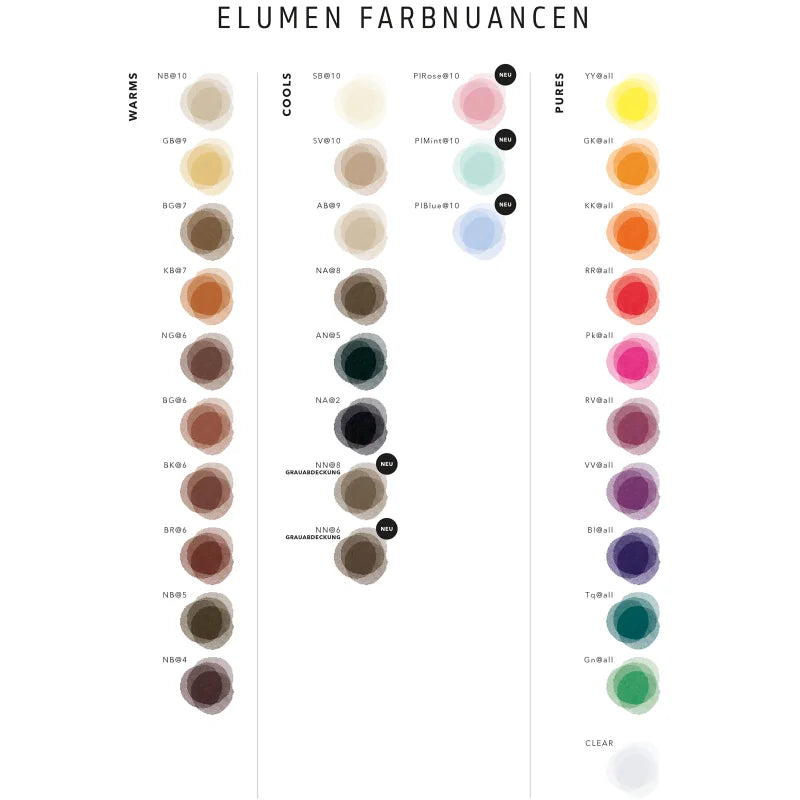 Goldwell Elumen Haarfarbe Cools PlMint@10 Pastel Mint 200 ml